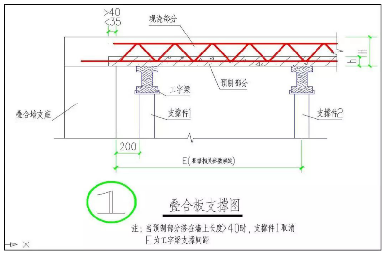 裝配式疊合板全過程 一步一圖教會你